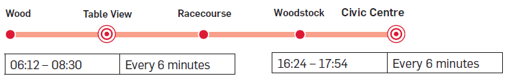wood_to_civic.png