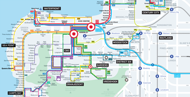 routes